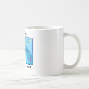 Be Quiet! Silencer RNA Inside (Cell Biology) Coffee Mug