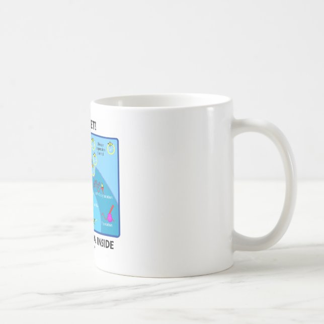 Be Quiet! Silencer RNA Inside (Cell Biology) Coffee Mug (Right)