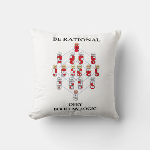Be Rational Obey Boolean Logic Hasse Diagram Humou Cushion