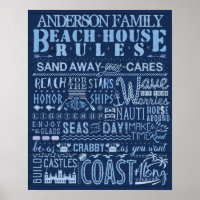 Beach House Rules Navy Blue Coastal Custom Family