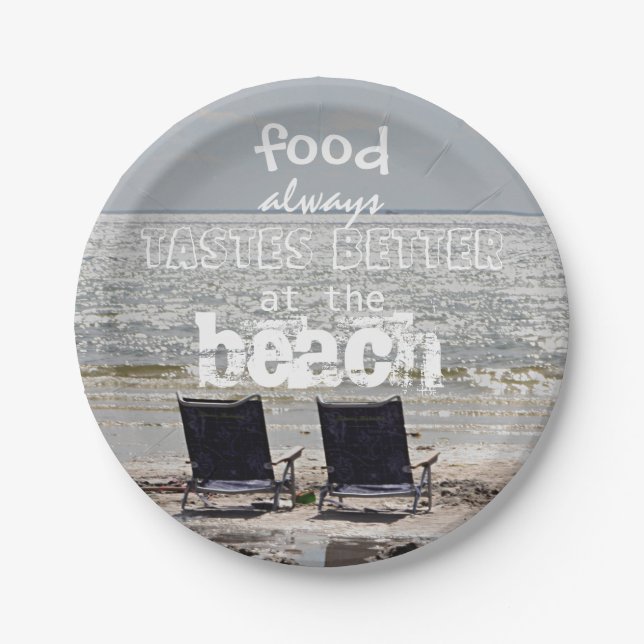 Beach photo paper plate (Front)