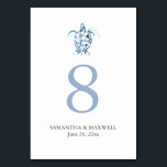 Beach Wedding Table Number Cards Sea Turtle<br><div class="desc">This beach wedding table number card features a watercolor sea turtle in shades of dusty blue with the bride and groom's names and wedding date. Use the template fields to add your custom details. To see more wedding table decoration ideas like this visit www.zazzle.com/dotellabelle Unique watercolor art by Victoria Grigaliunas...</div>
