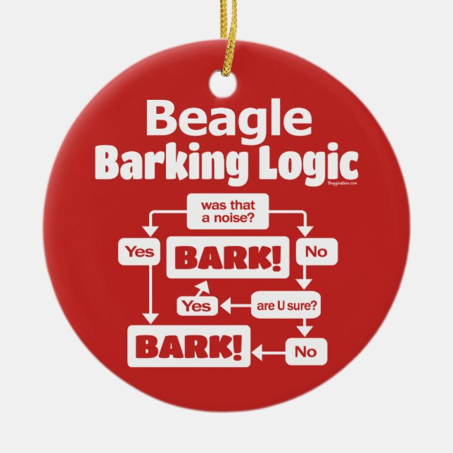 Beagle Barking Logic Ceramic Ornament (Front)