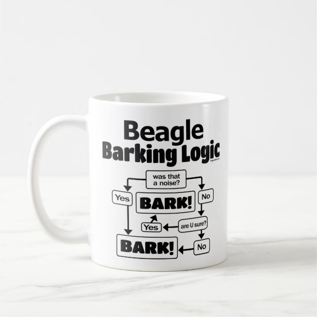 Beagle Barking Logic Coffee Mug (Left)