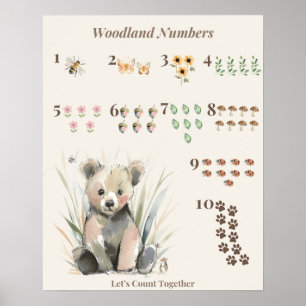 Bear Counting 1–10 Nursery Learning Print