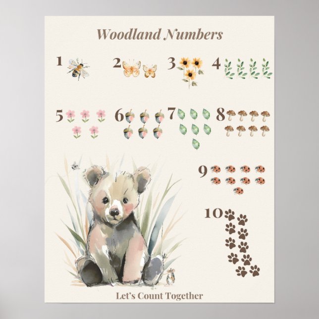 Bear Counting 1–10 Nursery Learning Print (Front)