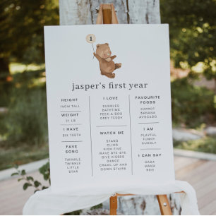 Bear Cream Balloon Milestone Poster