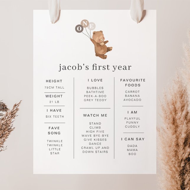 Bear with 3 Brown Balloons Milestone Poster (Creator Uploaded)