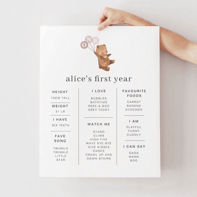 Bear with 3 Pink Balloons Milestone Poster (Creator Uploaded)