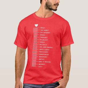 Beard Scale T-Shirt