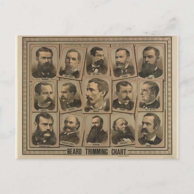 Beard Trimming Chart from 1884 Postcard (Front)