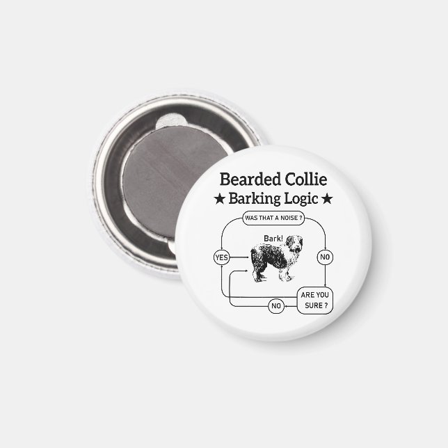 Bearded Collie Barking Logic Funny Dog Sarcastic Magnet (Front/Back)