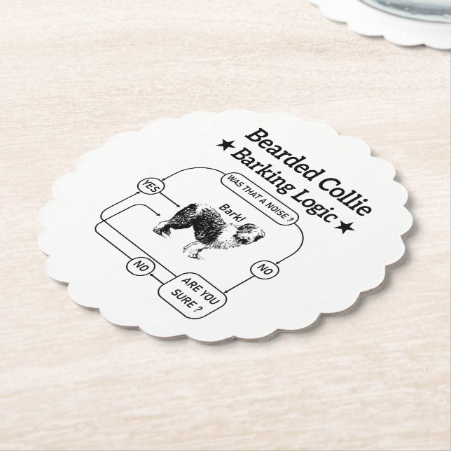 Bearded Collie Barking Logic Funny Dog Sarcastic Paper Coaster (Angled)