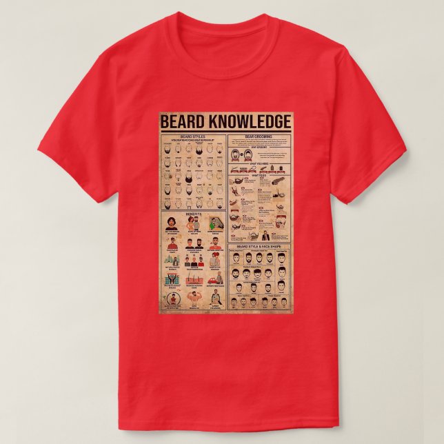 Beards Styles T-Shirt (Design Front)
