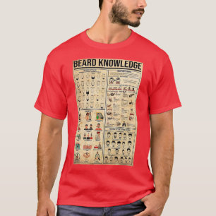 Beards Styles T-Shirt