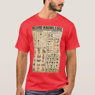 Beards Styles T-Shirt