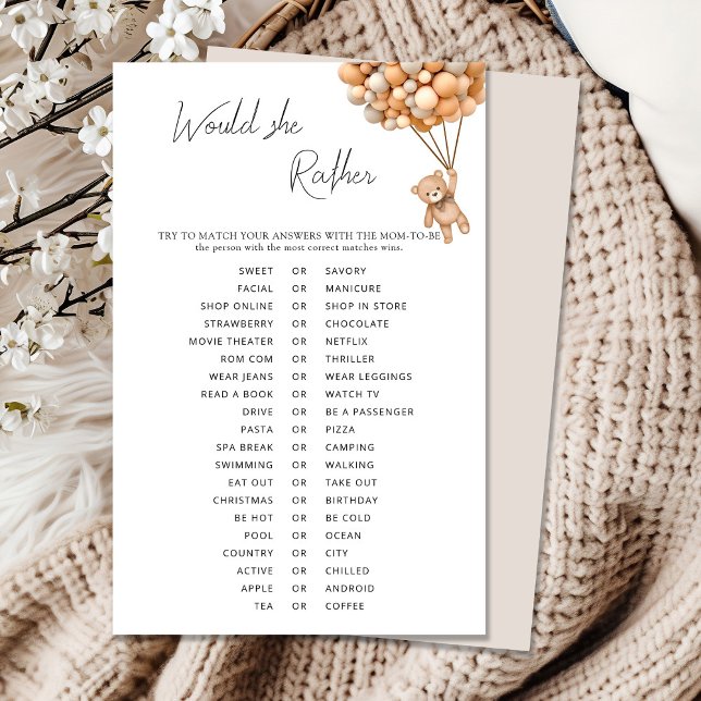 Bearly Wait Balloons Baby Shower Would She Rather (Creator Uploaded)