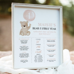 Beary 1st Birthday Milestone Pink Girl Bear Sign