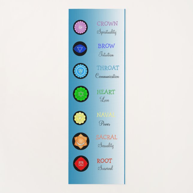 Beautiful Blue  Chakras Meditation and Yoga Mat (Front)