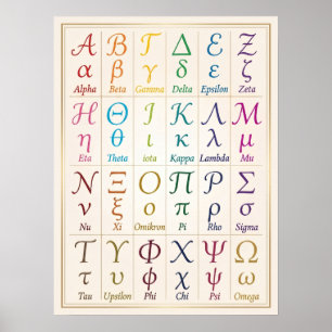 Beautiful Greek Alphabet Cursive   Handwriting ABC Poster