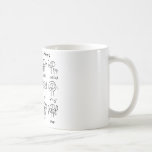 Beautiful Math Dance Moves mug<br><div class="desc">Show off your beautiful math dance moves on this mug!</div>
