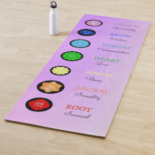 Beautiful Purple Chakras Meditation and Yoga Mat