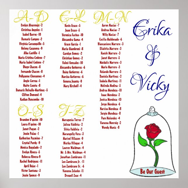 Beauty and the Beast seating chart (Front)