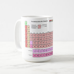 Becher Tasse Periodensystem der Elemente Coffee Mug