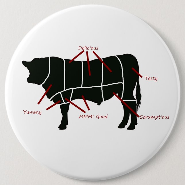 Beef Butcher Chart - Tasty Delicious Yummy Beef! 6 Cm Round Badge (Front)