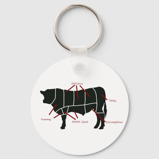Beef Butcher Chart - Tasty Delicious Yummy Beef! Key Ring (Front)
