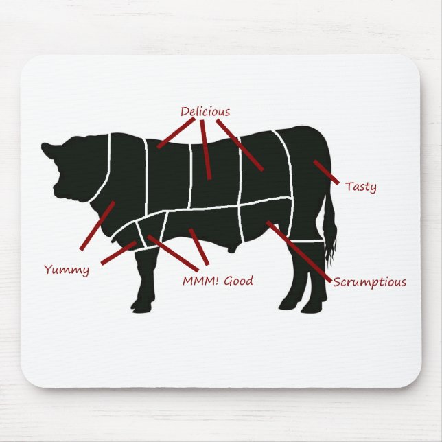 Beef Butcher Chart - Tasty Delicious Yummy Beef! Mouse Pad (Front)