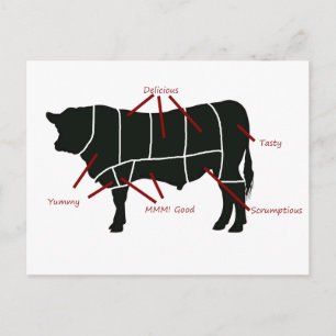 Beef Butcher Chart - Tasty Delicious Yummy Beef! Postcard