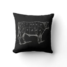 Beef Butcher's Chart on Black Pillow
