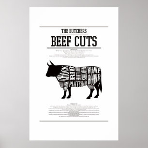BEEF CHART, POSTER #2