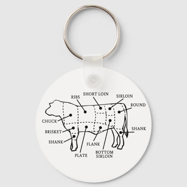 BEEF COW KEY RING (Front)