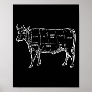 Beef Cuts Diagram Butcher Cow Bbq Meat Lover Gift  Poster
