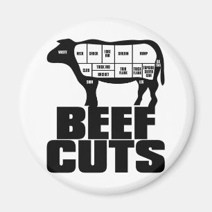 Beef_Cuts Magnet