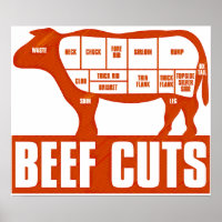 Beef_Cuts