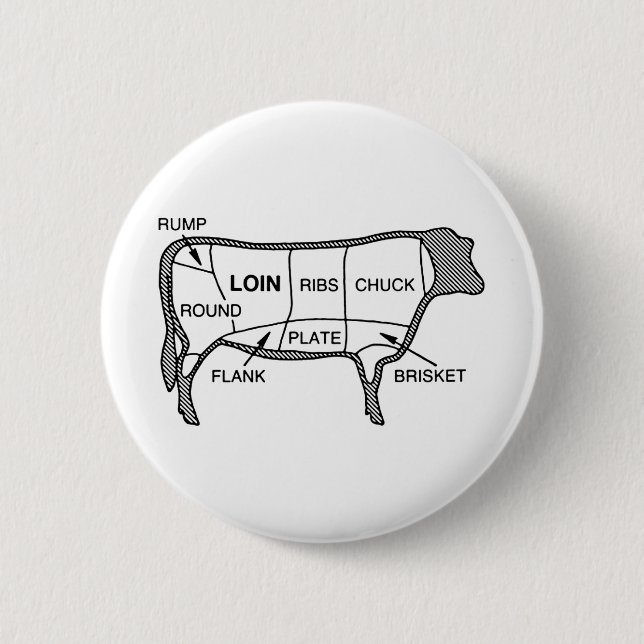 Beef Diagram 6 Cm Round Badge (Front)