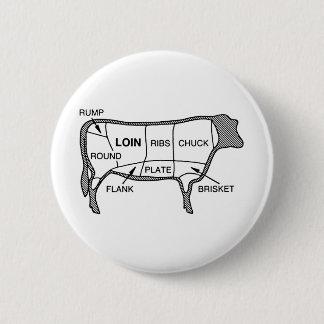 Beef Diagram 6 Cm Round Badge