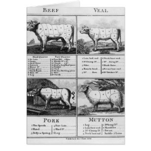 Beef, Veal, Pork, and Mutton Cuts, 1802