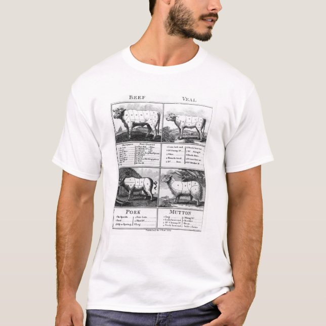 Beef, Veal, Pork, and Mutton Cuts, 1802 T-Shirt (Front)