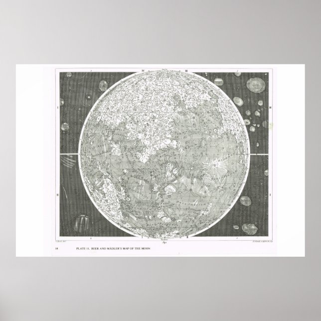 Beer and Madler's map of the moon Poster (Front)