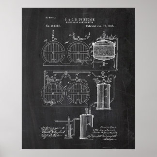 Beer Brewing System Patent Poster