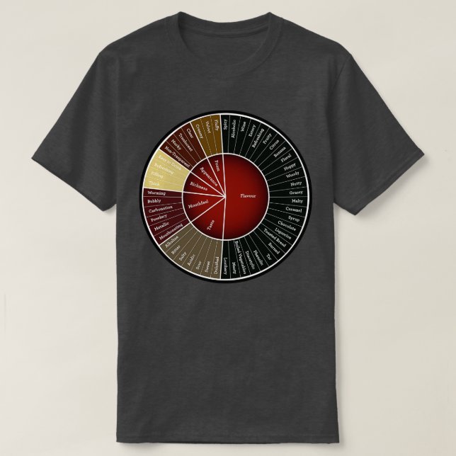 Beer Flavour Wheel T-Shirt (Design Front)