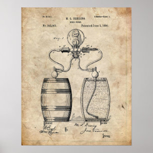 Beer Pump Patent Poster