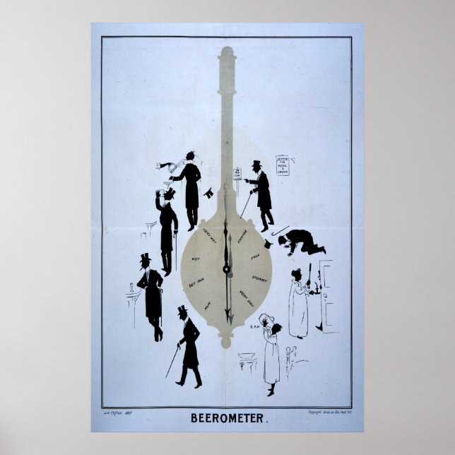 Beerometer Poster (Front)