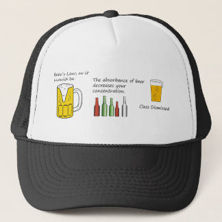 Beer's Law hat