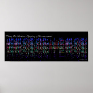 Beethoven's 9th Symphony Visualisation Poster