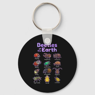 Beetles Of The Earth Cute Kawaii Bugs Insect Key Ring